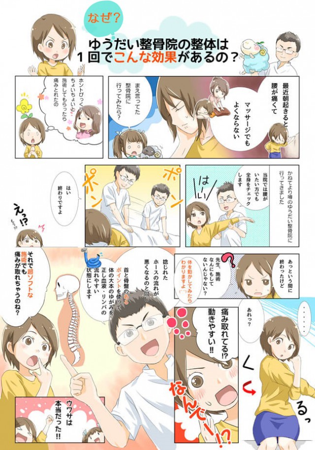 施術体験漫画
