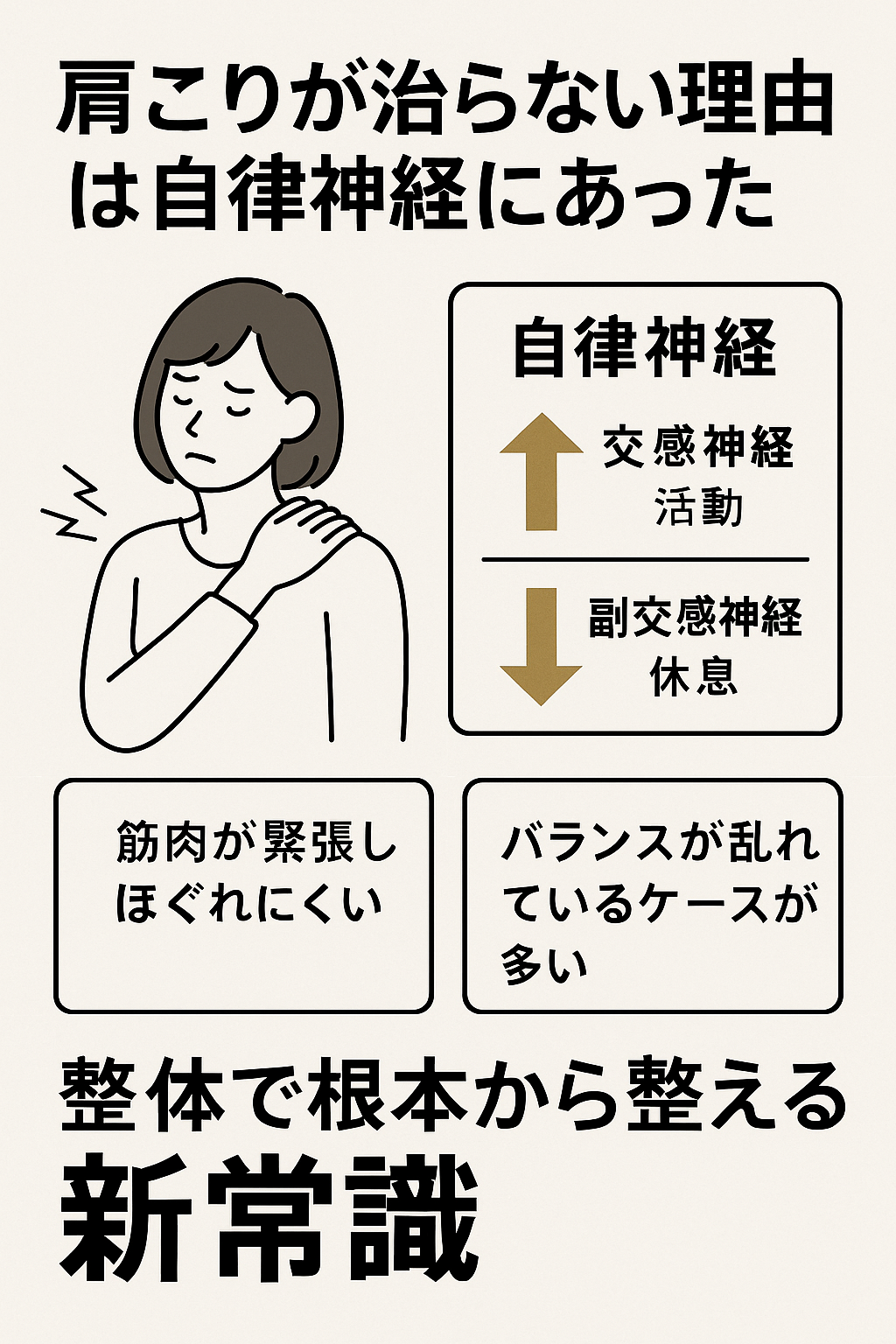 肩こり整体自律神経